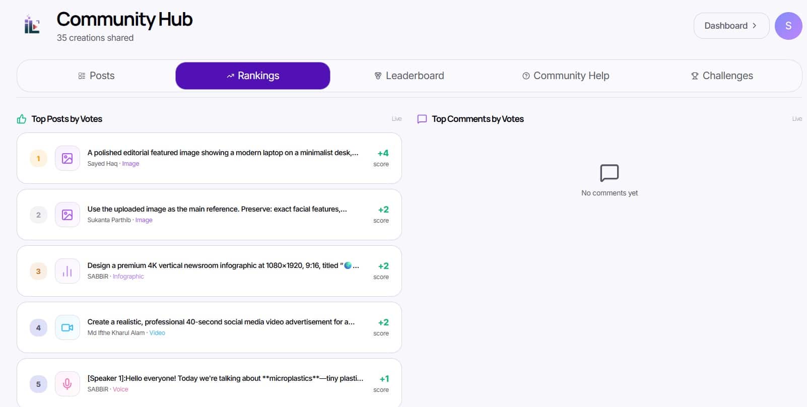 ImagineLab Art Community Hub