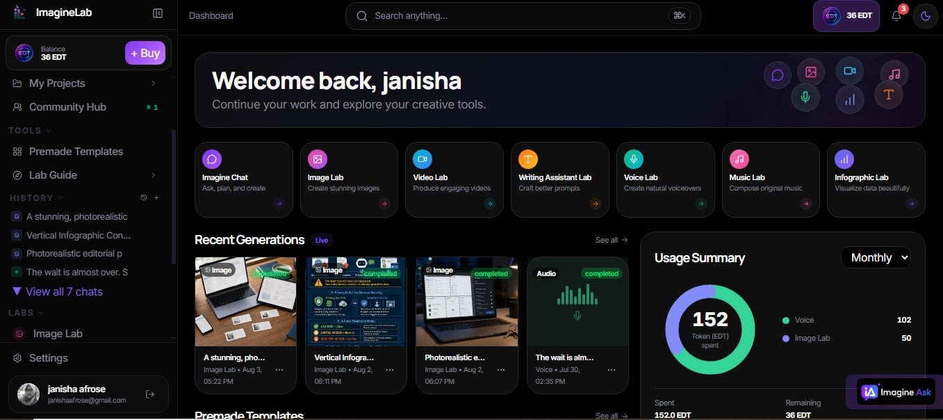 ImagineLab.art dashboard