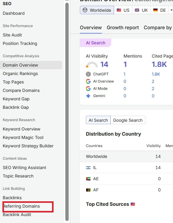 Open the Referring Domains Report of SemRush