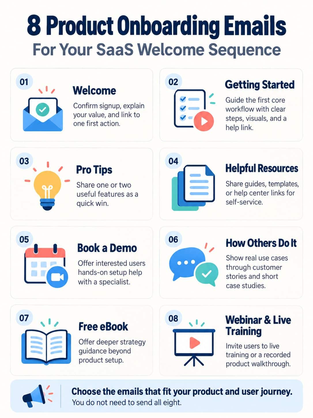 8 Product Onboarding Email Templates for Your SaaS Welcome Sequence